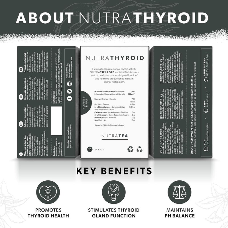 Nutra Tea NUTRATHYROID Thyroid Health Tea with Kelp & Nettle - 20 Enveloped Tea Bags - Image 2